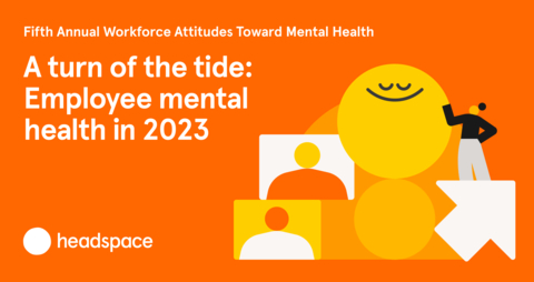 Headspace released its Fifth Annual Workforce Attitudes Toward Mental Health Report, revealing new data on the perceptions of CEOs, HR leaders, and workers on mental health. (Graphic: Business Wire)