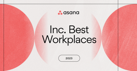 For the sixth year in a row, Asana has been named to Inc. Magazine’s annual list of the Best Workplaces for 2023. (Graphic: Business Wire)