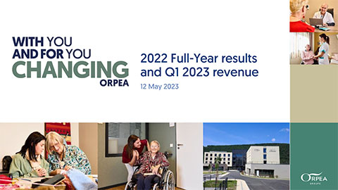 thumbnail Appendix 3 - FYR 2022 presentation