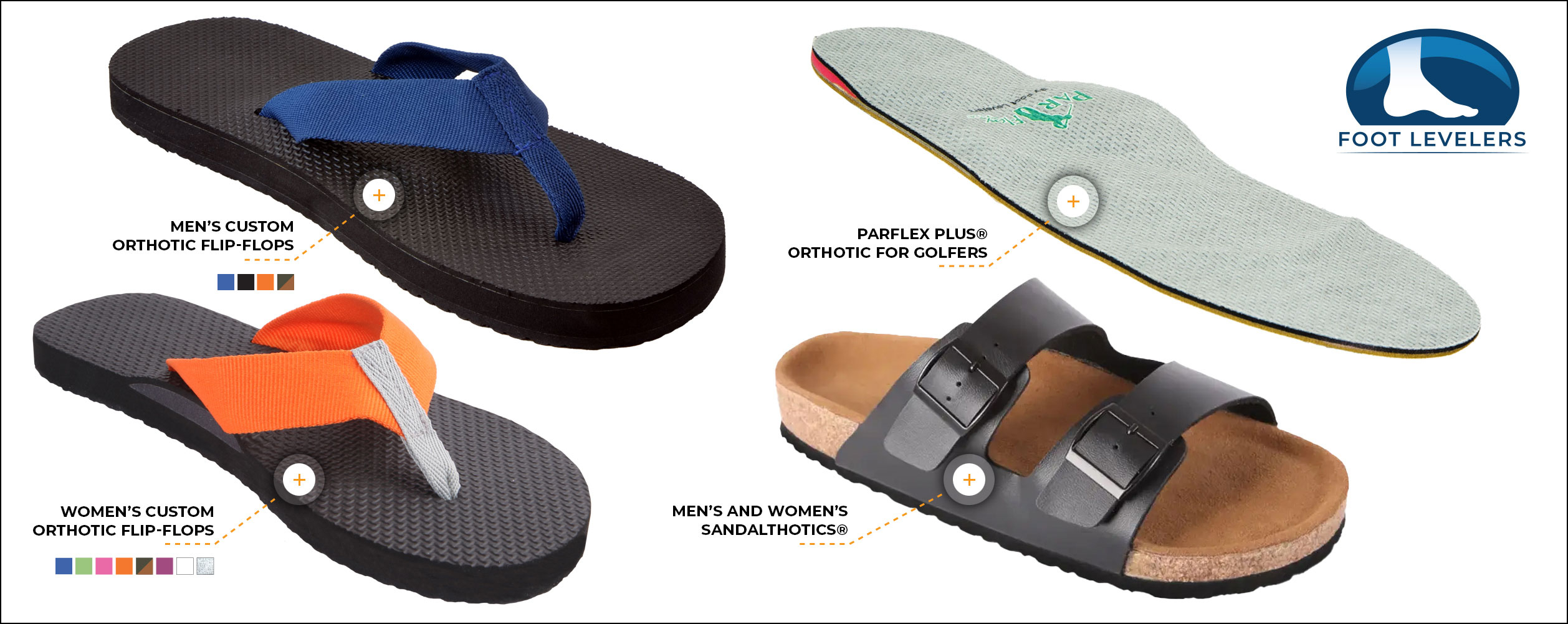 Foot Levelers Launches Summer 2023 Custom Orthotic Sandals, Flip-Flops and  Golf Orthotics for Proprioception, Alignment and Body Performance.