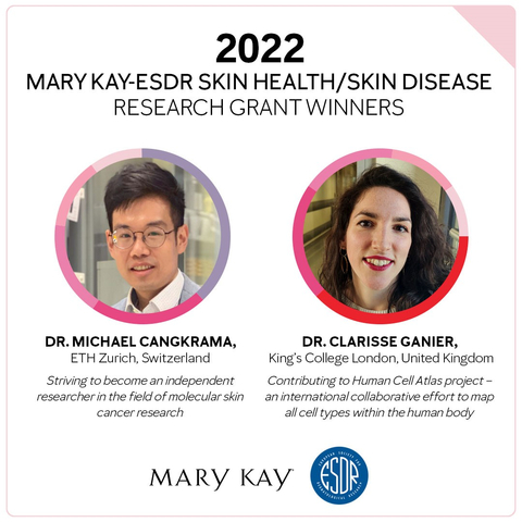 Mary Kay partnered with European Society for Dermatological Research (ESDR) to award inaugural Mary Kay-ESDR Skin Health/Skin Disease Research Grants. Congratulations to our 2022 recipients, Dr. Clarisse Ganier and Dr. Michael Cangkrama, who will each receive $20,000 grants to further their contributions in skin disease research. (Photo: Mary Kay Inc.)