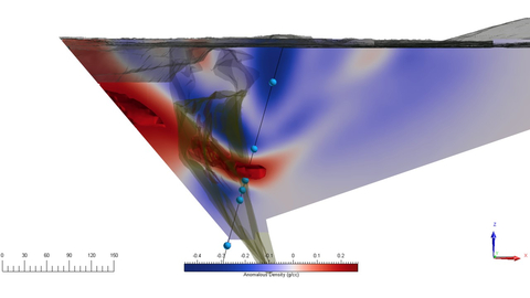 original This 3D density model slice shows the reconstructed density model from muon data, overlain with the borehole muon detectors (blue dots) as shown positioned down the single drillhole. For comparison, the model of the alteration, overlain on the reconstructed density model, is derived from Orano-provided data. The muon data corresponds well to the existing geological model, delineating structural trends and mapping broad alterations surrounding uranium mineralization. Full case study and video available at https://ideon.ai/post/case-studies/orano-mcclean-lake-sk-canada/