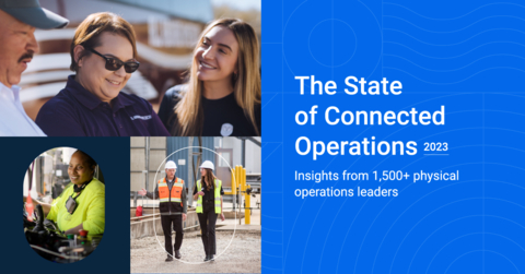 Samsara’s 2023 State of Connected Operations Report (Graphic: Business Wire)