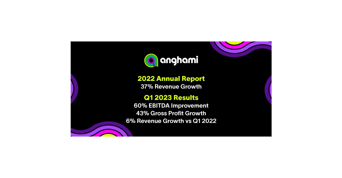 Anghami Files 2022 Annual Report With 37% Revenue Growth & Announces Q1 2023 Results With 60% Improvement in EBITDA
