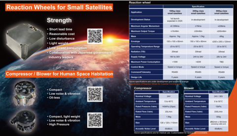 original Preliminary specifications for ASPINA’s space product lineup (Graphic: ASPINA)