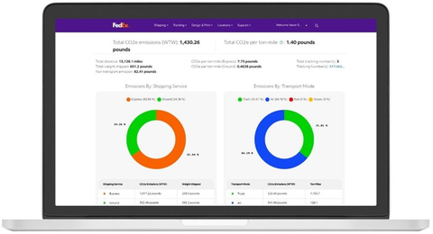 Through FedEx® Sustainability Insights, users can view historical emissions data by account as well as search by tracking number with their free FedEx.com login. (Graphic: Business Wire)