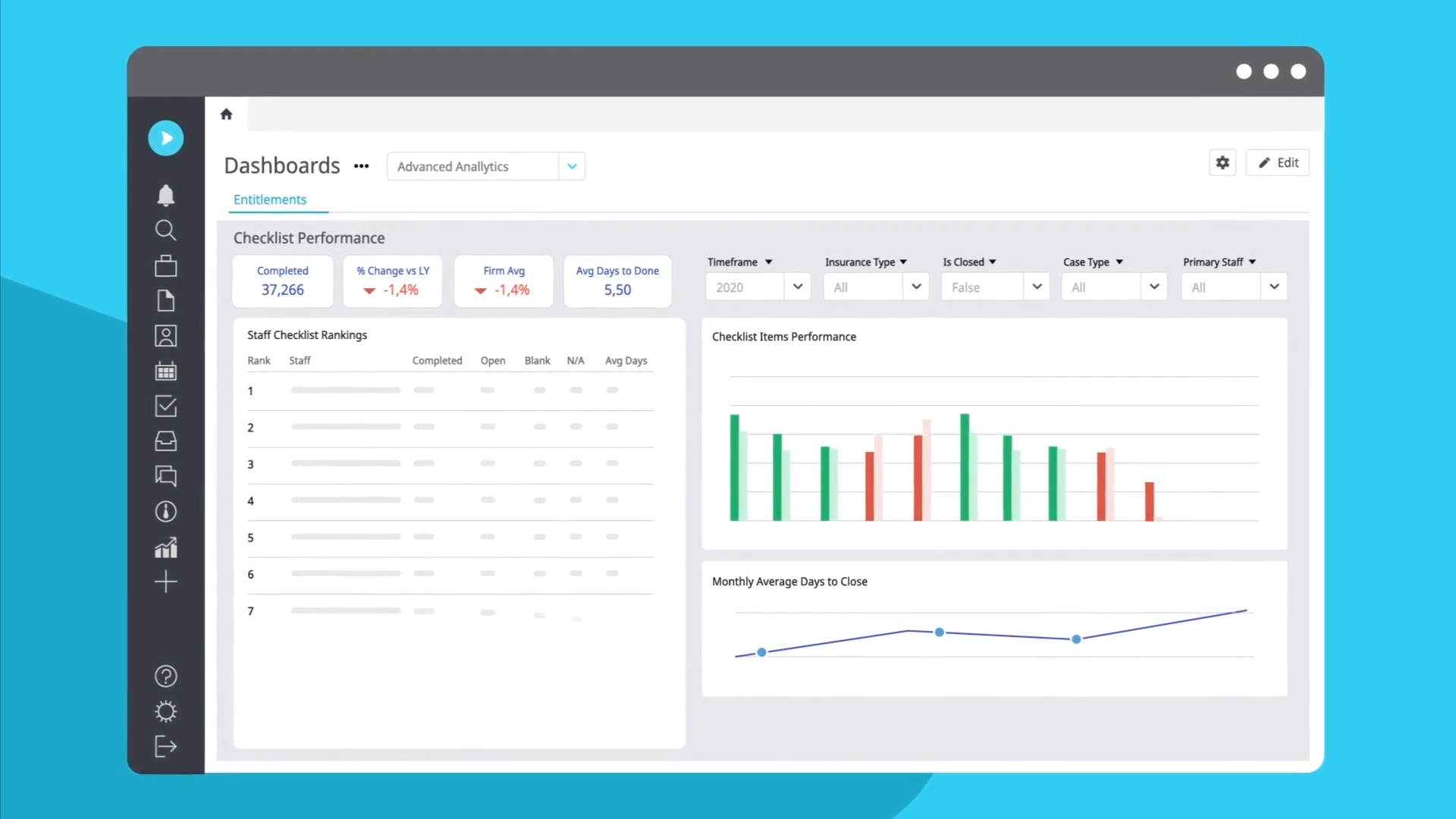 Powered by a lake of firm historical data, Advanced Analytics in Neos will visualize firm, group, and individual performance to help boost productivity, efficiency, and profitability.