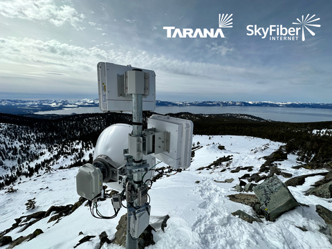 Tarana base nodes (BNs) delivering reliable broadband across Lake Tahoe in Sky Fiber's upgraded Gigabit 1 (G1) network.(Photo: Business Wire)