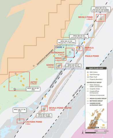 Figure 3. Regional drill targets at QWS (Graphic: Business Wire)