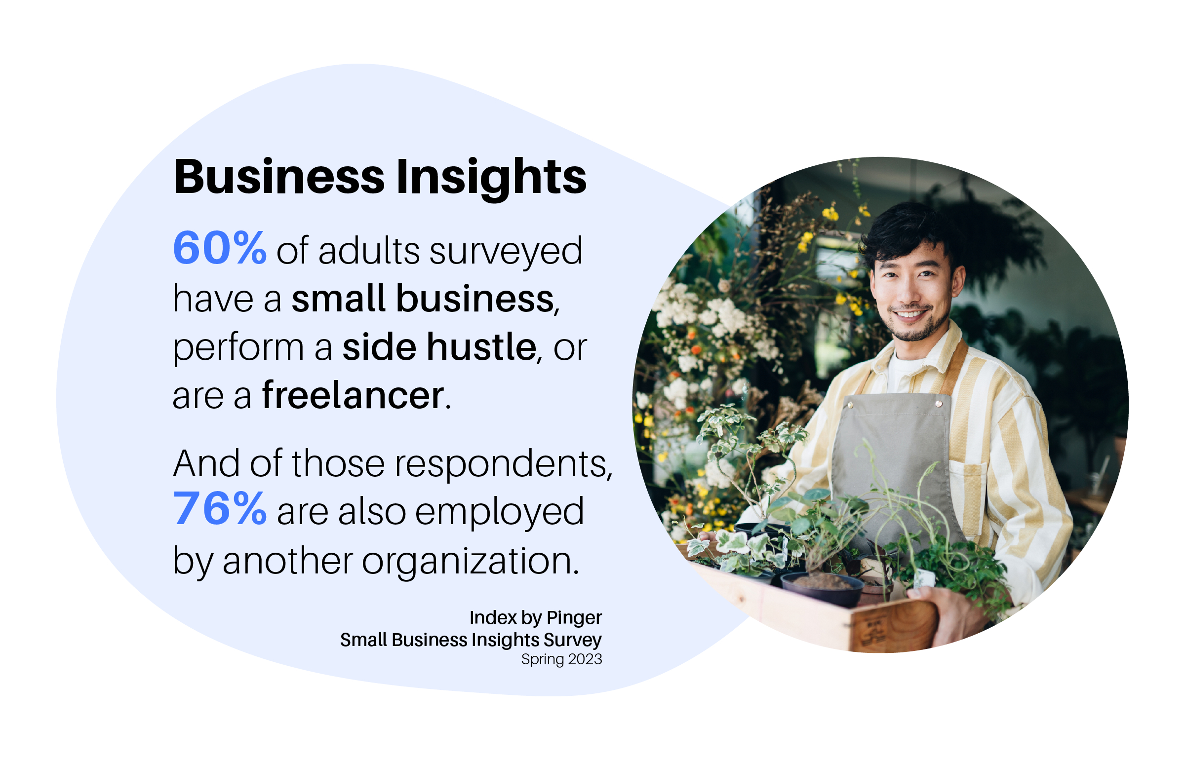 Index by Pinger Asked Small Business Owners to Share Advice They Were Given  and You Won't Believe What They Said | Business Wire