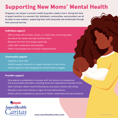 Supporting New Moms' Mental Health. Infographic courtesy of AmeriHealth Caritas.