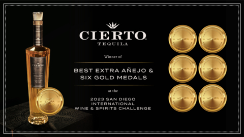 Cierto Tequila Awarded Best Extra Añejo and Six Gold Medals at the San Diego International Wine & Spirits Challenge (Graphic: Business Wire)