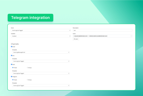 thumbnail Telegram Integration (Graphic: Business Wire)