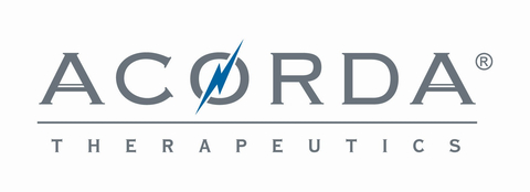 Acorda Therapeutics Logo