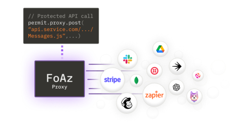 Security is shifting left to frontend developers with FoAz (Frontend-only Authorization). (Graphic: Business Wire)