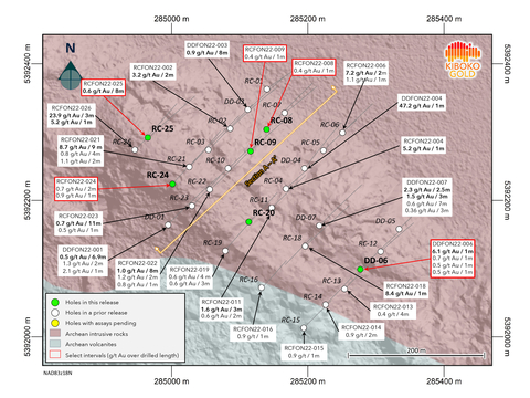 Figure 5: Harricana Gold Project – Plan map of drilling results around central portion of Marcotte zone (Photo: Business Wire)