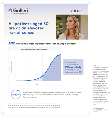 (Graphic: Business Wire)