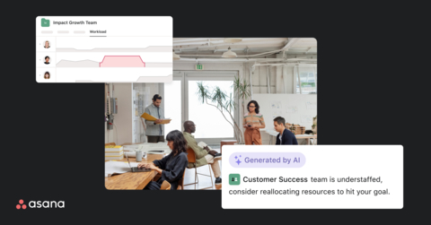 Asana は目標ベースのリソース管理により、チームの能力と変化するビジネス ニーズに基づいてリソースの推奨事項を監視し、インテリジェントに提示して意思決定を加速します。（画像：ビジネスワイヤ）