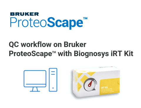 ProteoScape Software with Biognosys iRT kit (Graphic: Business Wire)