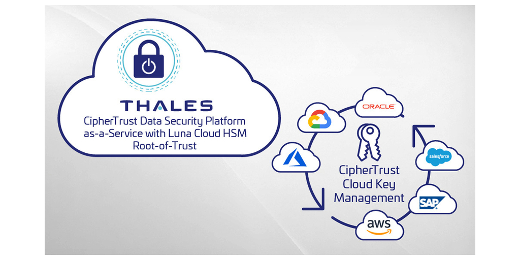 タレス、CipherTrust Data Security Platform as-a-Service を発表 | Business Wire
