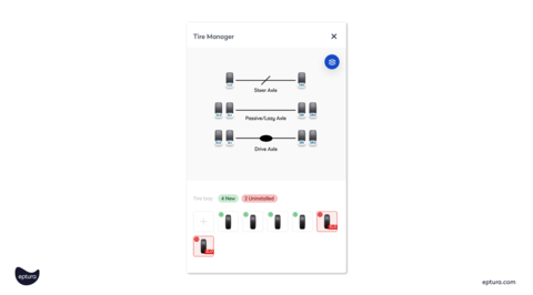 Tire Tracking capabilities in Eptura Asset enable customers to easily take tires from inventory and drag them onto an axle schema to reflect tire rotations and replacements. (Graphic: Business Wire)