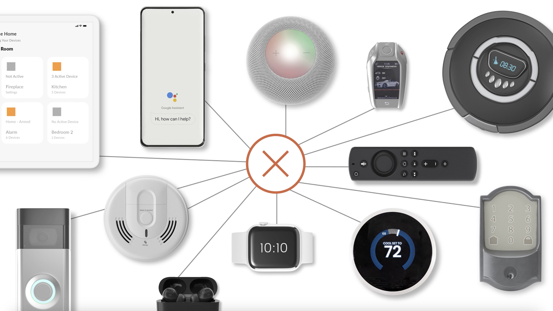 thumbnail Breaking down walls in the smart home