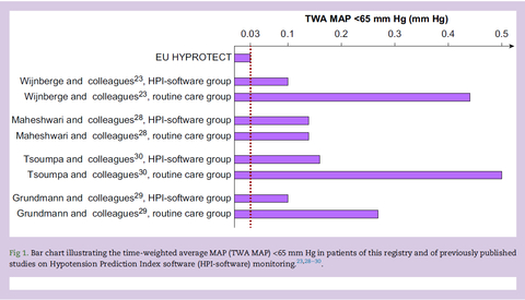 thumbnail (Graph: Business Wire)