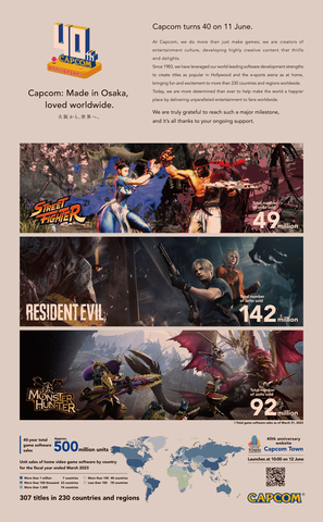 Capcom celebrates 40th anniversary with announcement in the Financial Times. (Graphic: Business Wire)