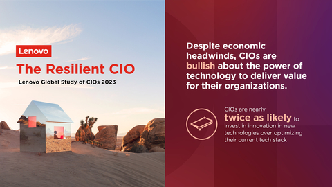 original Image source: Lenovo