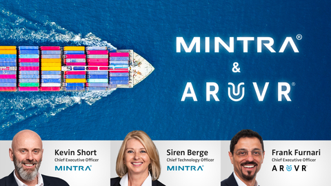 MINTRA and ARuVR strategic partnerships (Graphic: Business Wire)