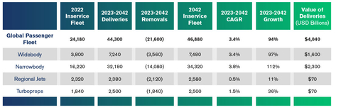 original (Graphic: Business Wire)