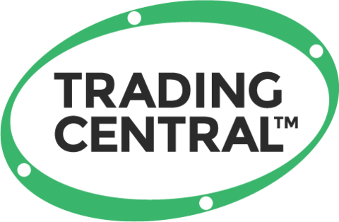 Trading Central Logo