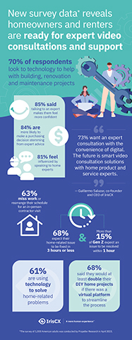 original (Graphic: Business Wire)