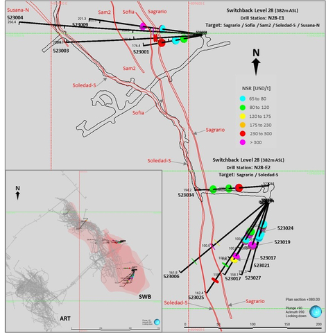 thumbnail Image 4: Plan View of the South Switchback Vein System. (Graphic Business Wire)