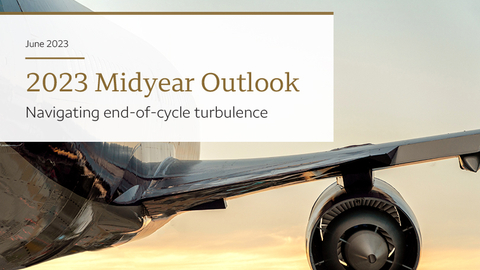 Wells Fargo Investment Institute 2023 Midyear Outlook (Graphic: Wells Fargo)