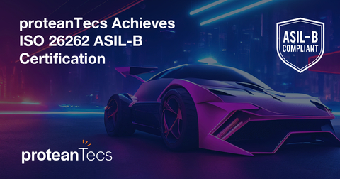original proteanTecs’ monitoring IP has achieved ISO 26262 Automotive Safety Integrity Level B (ASIL-B) certification. (Graphic: Business Wire)