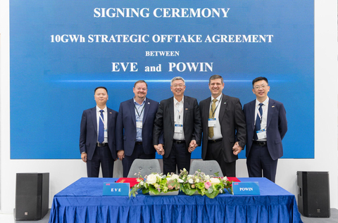 The signing ceremony between Powin and EVE took place during Intersolar Europe 2023 in Munich, Germany on June 14, 2023 (Photo: Business Wire)
