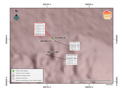 Figure 3: Harricana Gold Project: Kiboko’s Fontana Phase 1 Claverny drilling locations