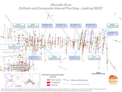Figure 5: Harricana Gold Project: Marcotte zone drillhole and composite interval plan map