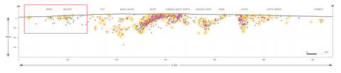 thumbnail Figure 3. Appleton Fault Zone long section (looking northwest) (Graphic: Business Wire)