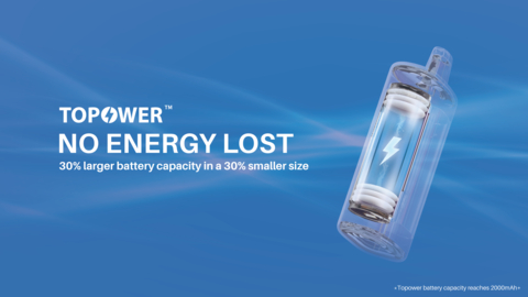 thumbnail (Graphic: Business Wire)