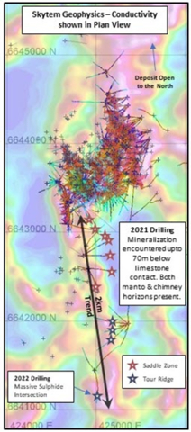 Figure 4: Mineralized intersections from 2021-2022 scout drilling overlain on geophysics. (Graphic: Business Wire)