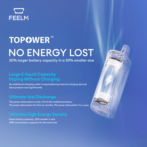 世界抽吸次數最高的免充電電池技術“TOPOWER”——真正的一次性產品在杜拜展出 | Business Wire