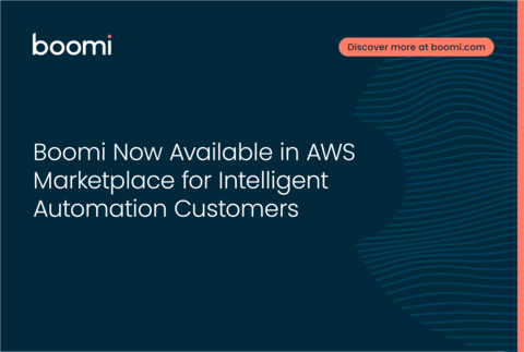 thumbnail Boomi Now Available in AWS Marketplace for Intelligent Automation Customers (Graphic: Business Wire)