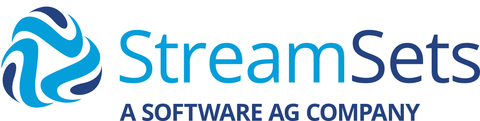 Software AG Logo