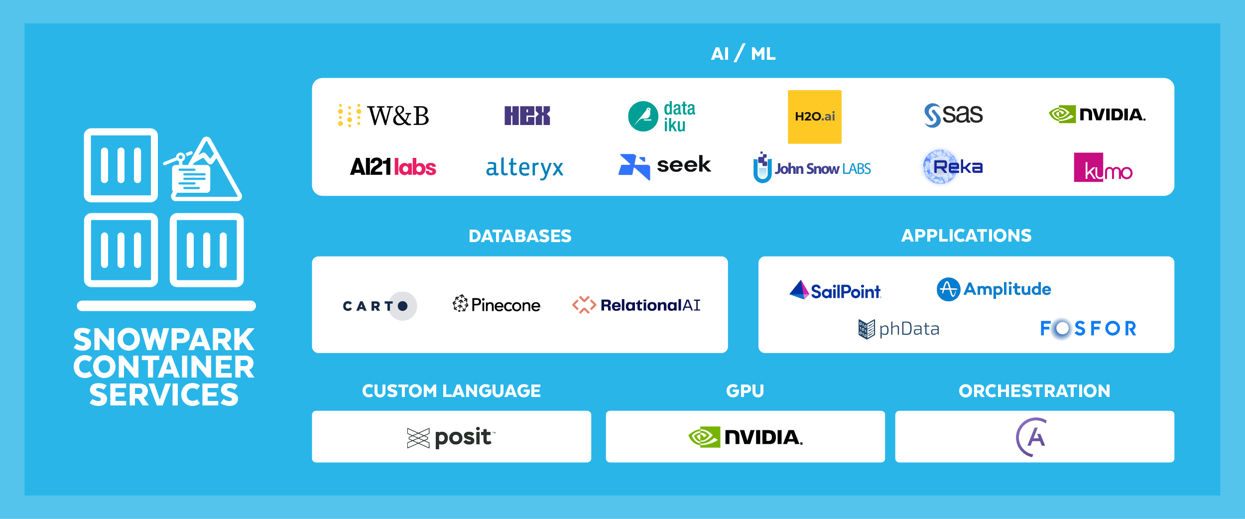 https://mms.businesswire.com/media/20230627181941/en/1828830/5/1200x500_Summit23_PR_Graphics_Programmability-06_%281%29.jpg