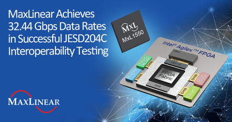 original MaxLinear Achieves 32.44 Gbps Data Rates in Successful JESD204C Interoperability Testing (Graphic: Business Wire)