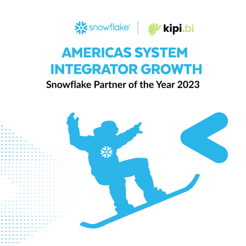 Snowflake Americas System Integrator Growth Partner of the Year 2023 (Graphic: Business Wire)
