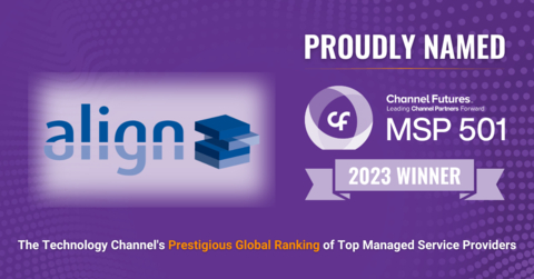 Align named in the top 100 of the world's premier managed service providers in the prestigious 2023 Channel Futures MSP 501 rankings. This year, Align jumped 223 positions from last year's award, placing 60 out of 501 other firms. (Graphic: Business Wire)