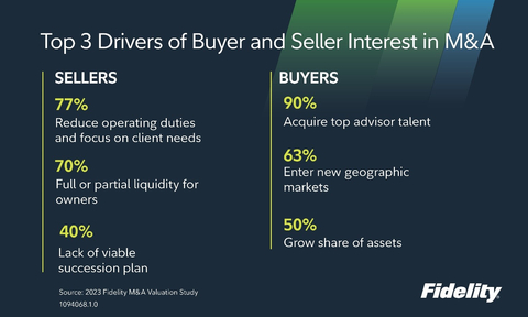 original (Graphic: Business Wire)